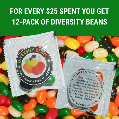 Tester - Amount only
