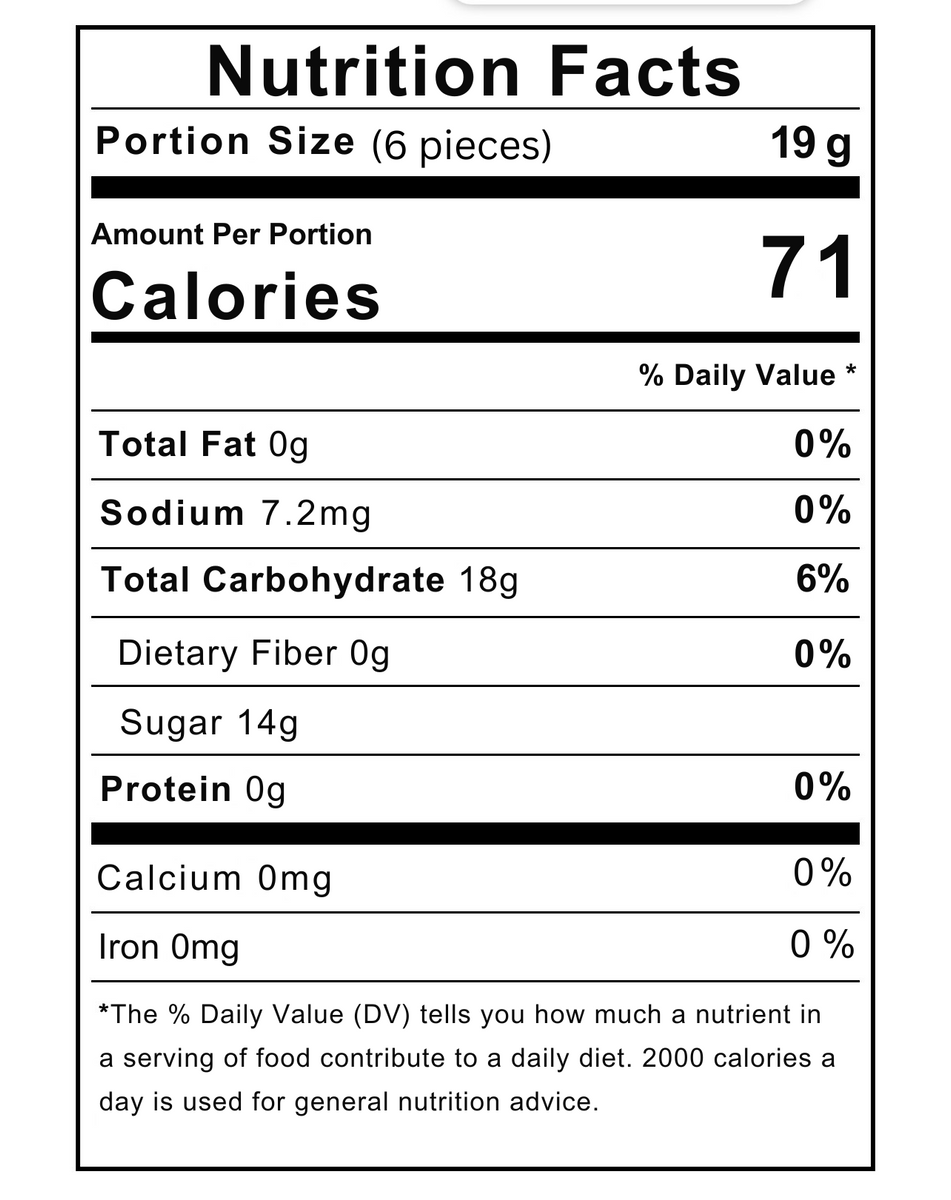 Unlabeled Jellybean Packs | Diversity, Equity & Inclusion Activity ...